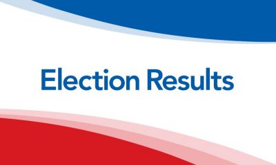 Board Election 2020 Results